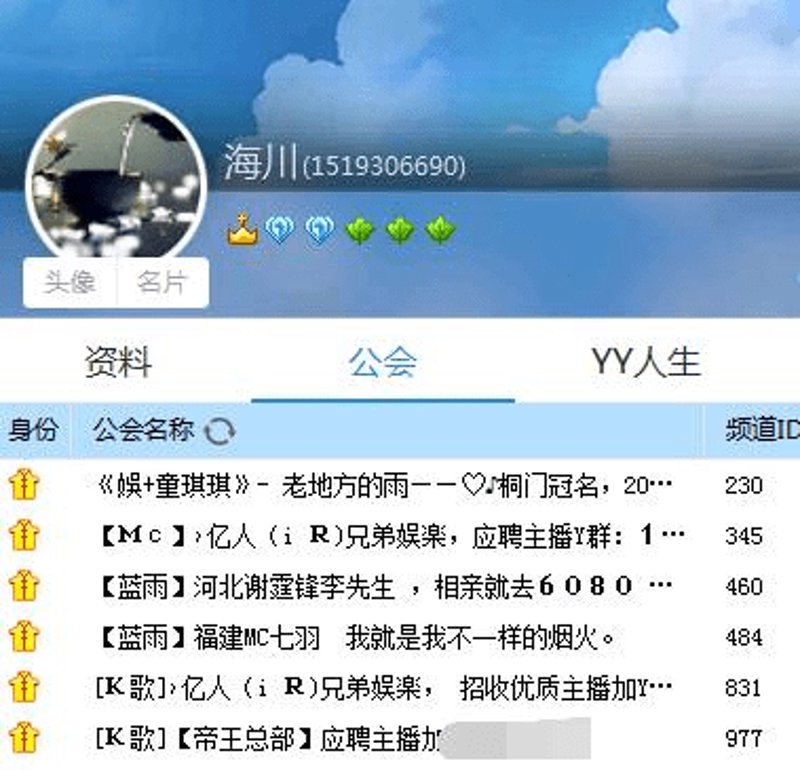 微信相亲群:真实交友还是诈骗陷阱?